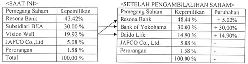 Web Image 3
