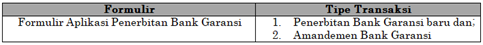 Table Ina (3)