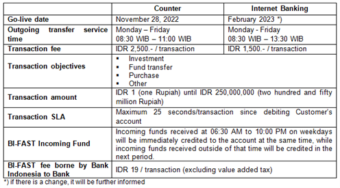 Table Eng (9)